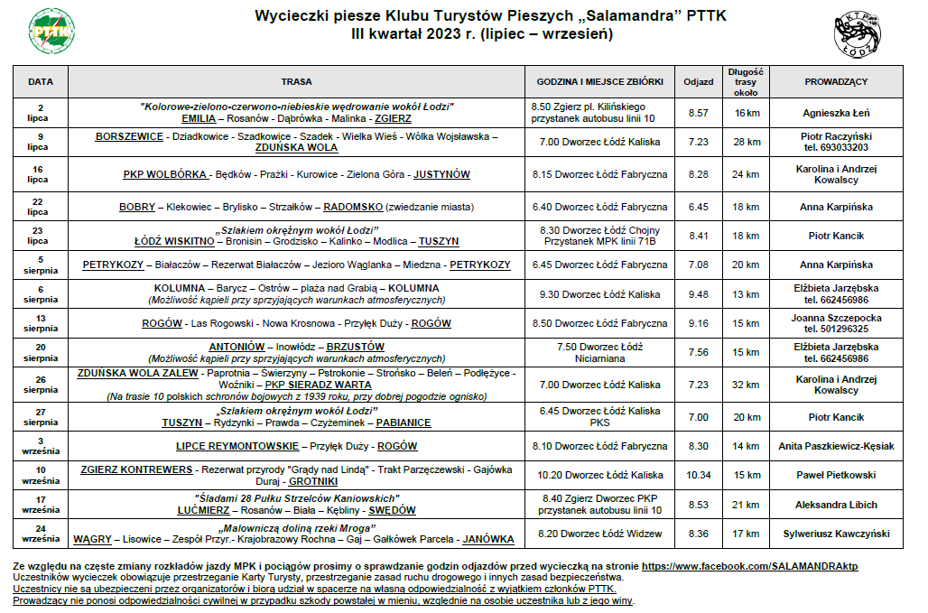 Spacery KTP Salamandra Polskie Towarzystwo Turystyczno Krajoznawcze